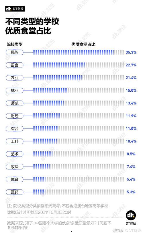 娱乐吃瓜酱大学评比,盘点校园风云,揭秘热门学府 第1张 娱乐吃瓜酱大学评比,盘点校园风云,揭秘热门学府 第1张